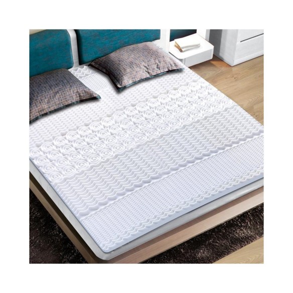 Surmatelas mémoire de forme