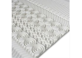 Surmatelas mémoire de forme