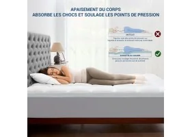 Surmatelas mémoire + double housse