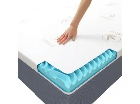 Surmatelas mémoire forme + housse bambou