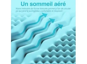 Surmatelas mémoire forme + housse bambou