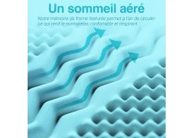 Surmatelas mémoire forme + housse bambou