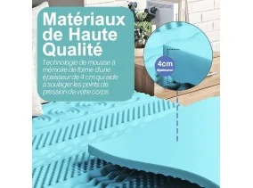 Surmatelas mémoire forme + housse bambou