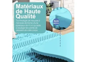 Surmatelas mémoire forme + housse bambou