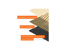 Panneau lattes bois 60x60 cm X4