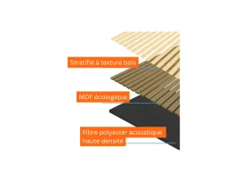 Panneau lattes bois 240x60 cm X2