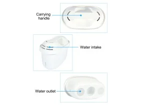 Filtre de rechange x2