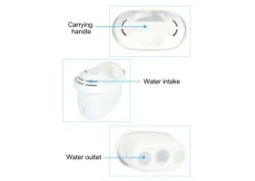 Filtre de rechange x2