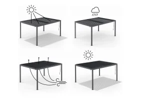 Pergola bioclimatique 4x3m