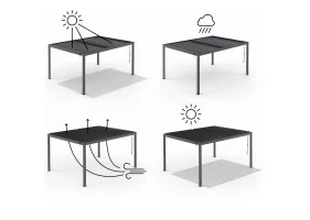 Pergola bioclimatique 4x3m