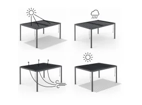 Pergola bioclimatique 4x3m avec stores