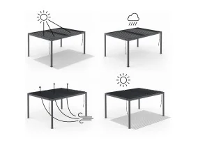 Pergola bioclimatique 4x3 + moustiquaire
